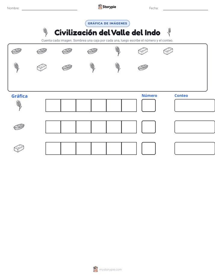 Contar y Graficar