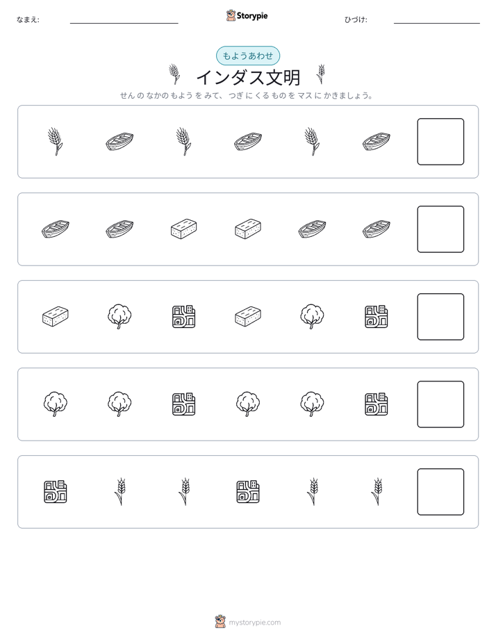 パターン