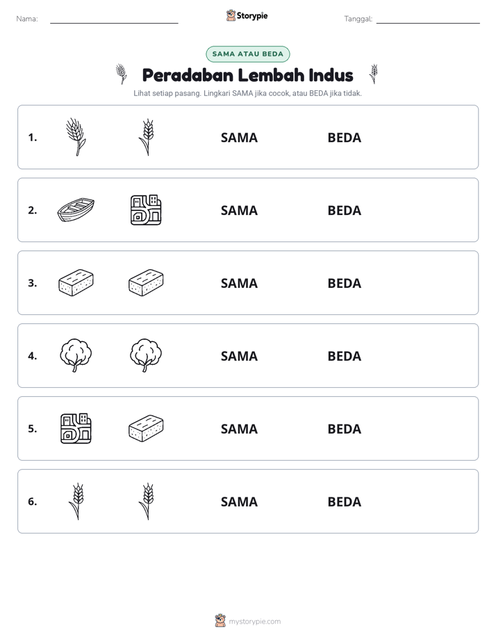 Sama atau Berbeda