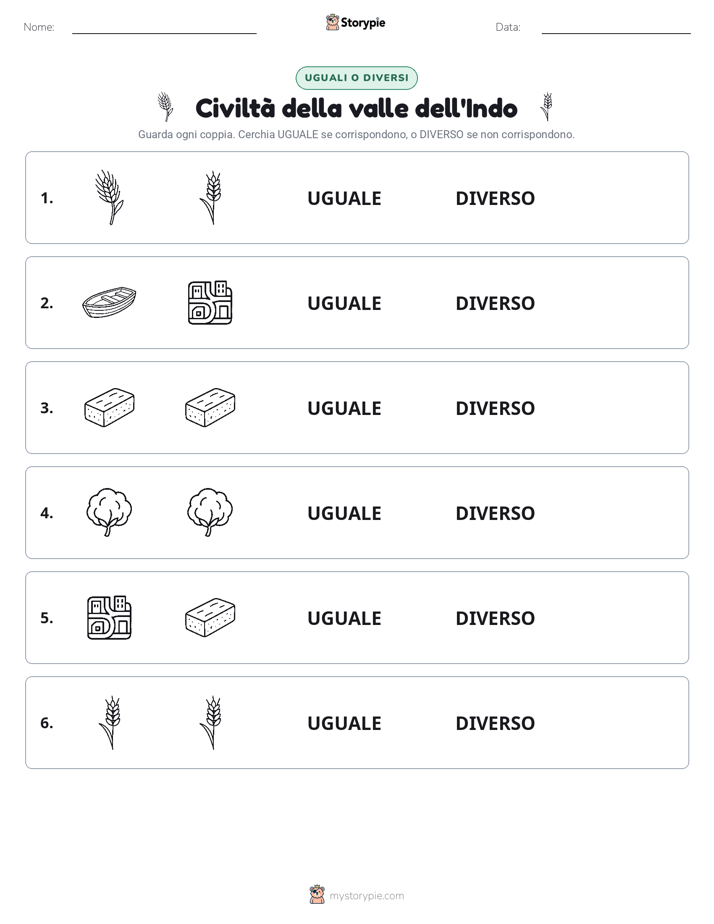 Stesso o Diverso