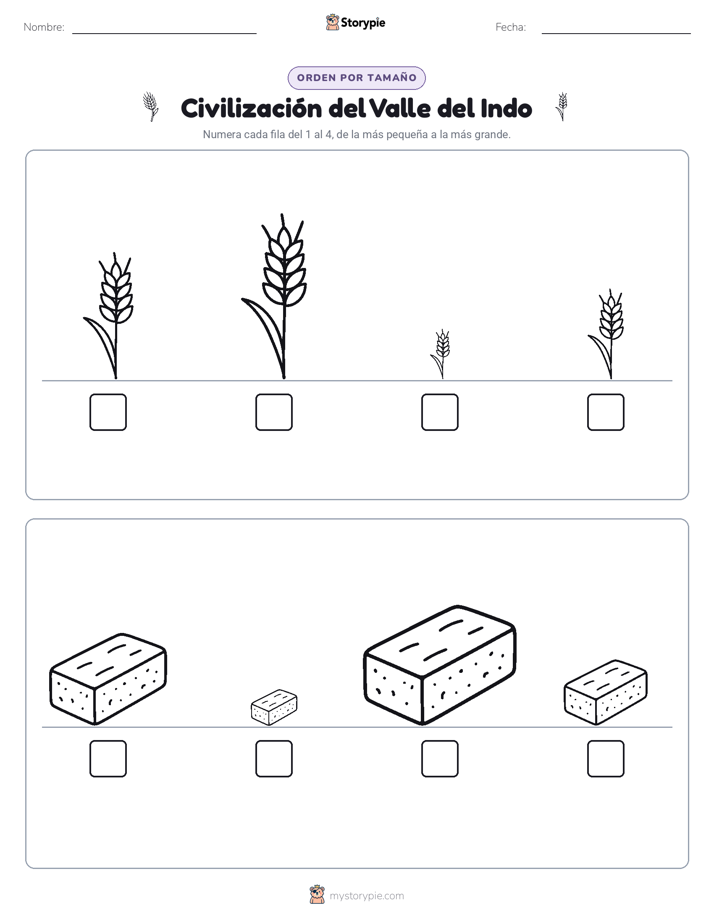 Orden de Tamaños