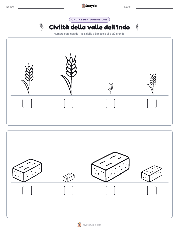 Ordine di Dimensione