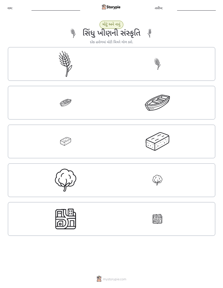 વર્ગીકરણ