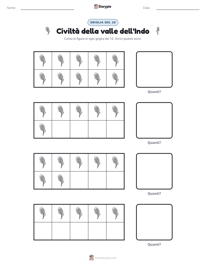 Cornice da Dieci