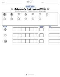 Columbus’s first voyage (1492) printable worksheet preview