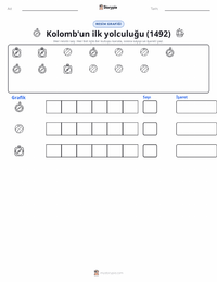 Kolomb'un ilk seyahati (1492) yazdırılabilir çalışma sayfası önizlemesi