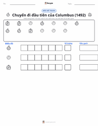 Xem trước tài liệu in sẵn Chuyến hải trình đầu tiên của Columbus (1492)
