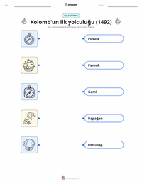Kolomb'un ilk seyahati (1492) çocuklar için yazdırılabilir çalışma sayfası
