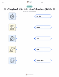 Tài liệu in sẵn Chuyến hải trình đầu tiên của Columbus (1492) cho trẻ em