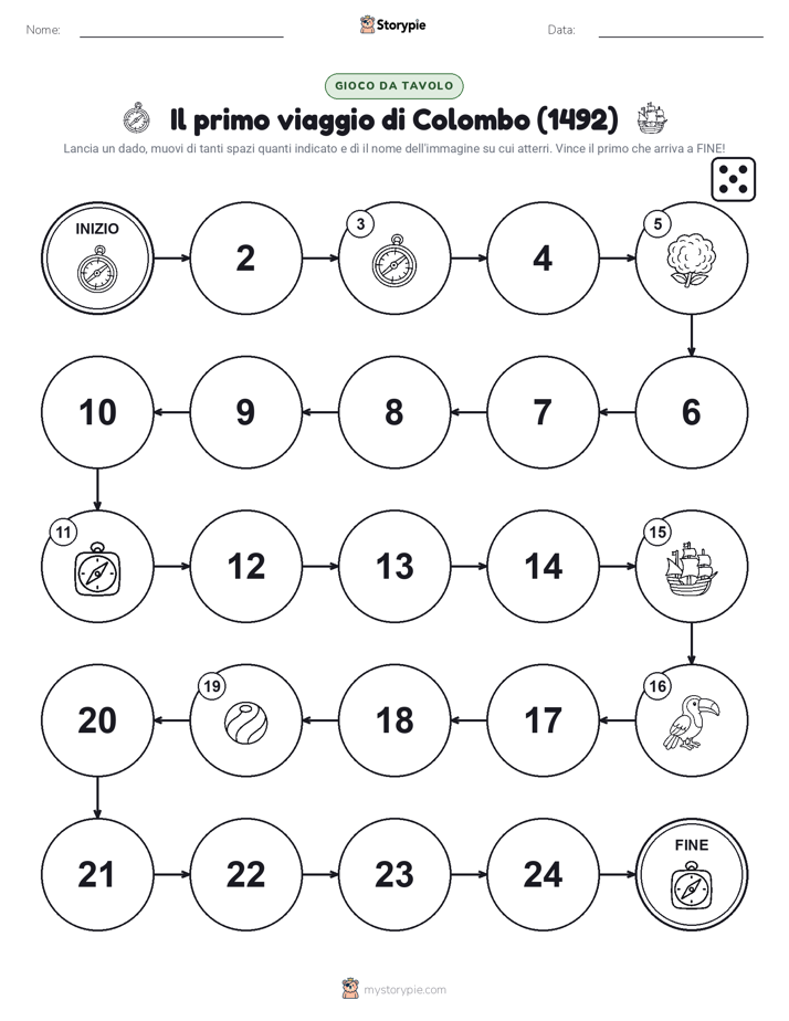 Gioco di Ruolo & Movimento