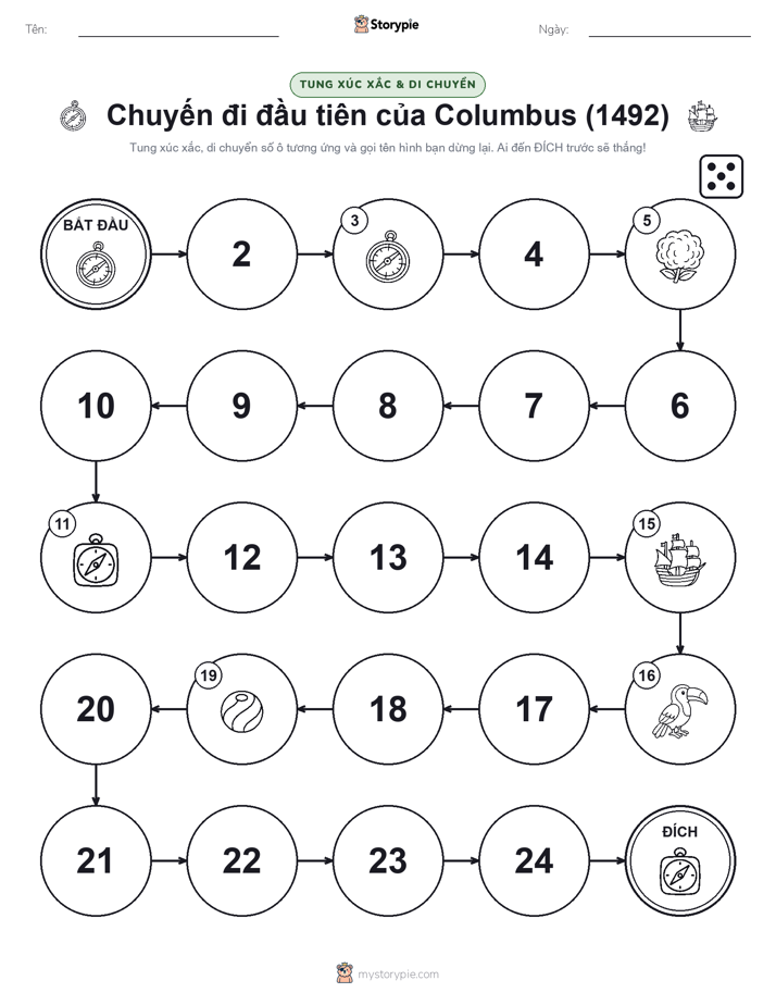 Trò Chơi Cuộn & Di Chuyển