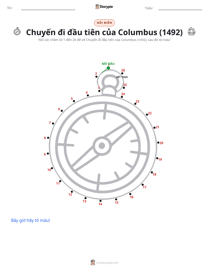 Nối Điểm