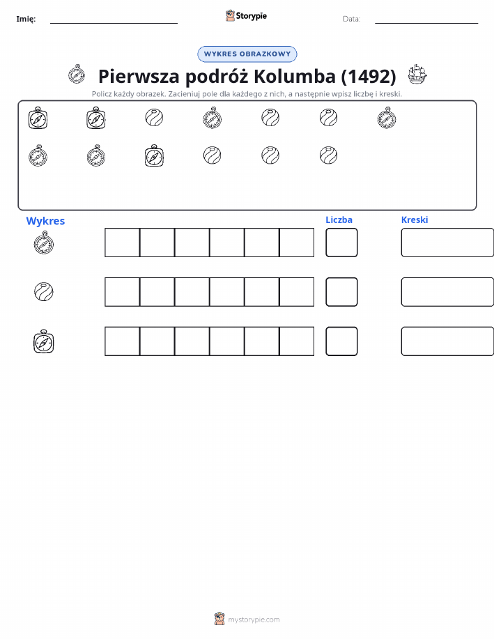 Liczenie i Wykres