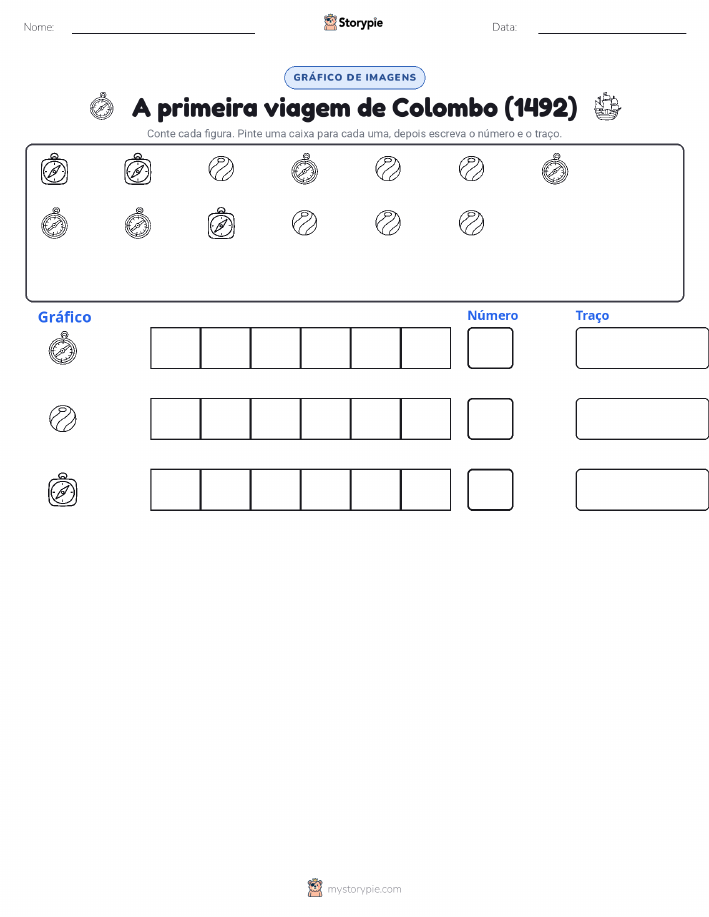 Contar & Gráfico