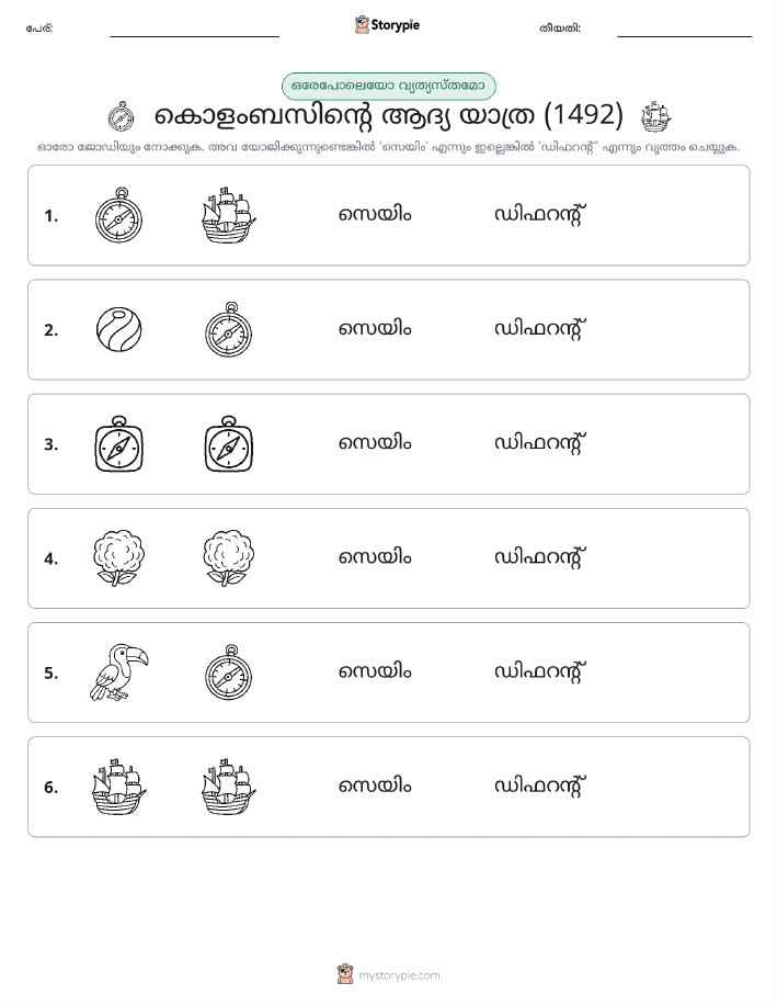 ഒന്നോ വ്യത്യാസമോ