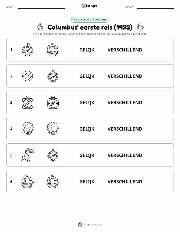 Zelfde of Verschillend