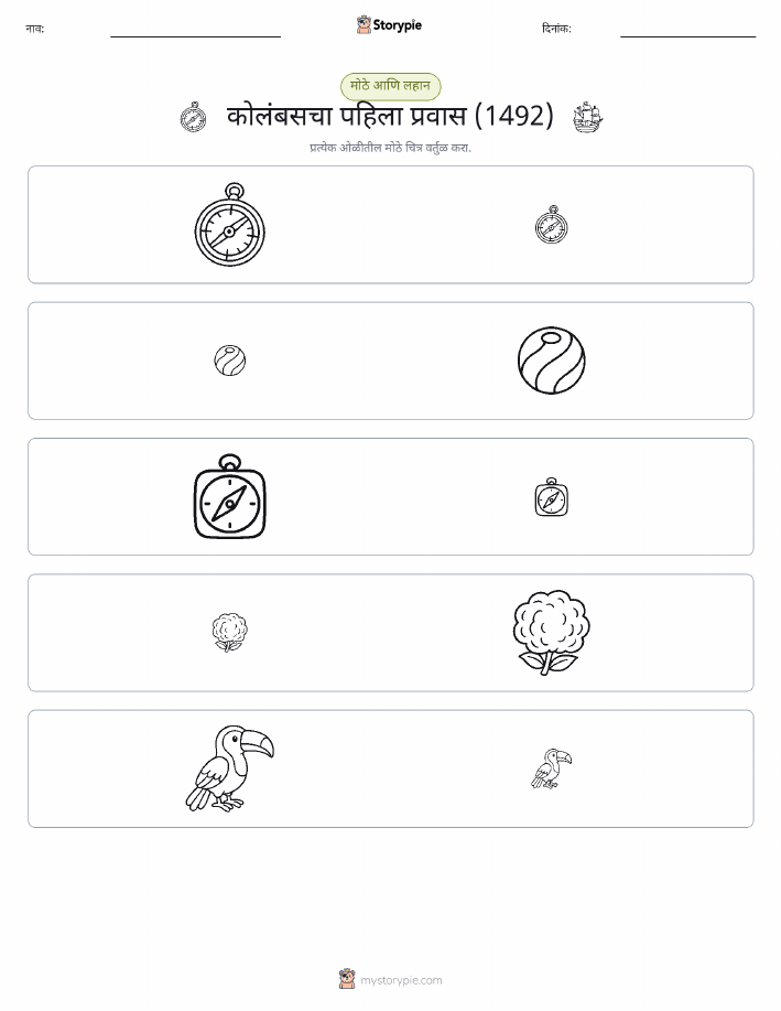 वर्गीकरण
