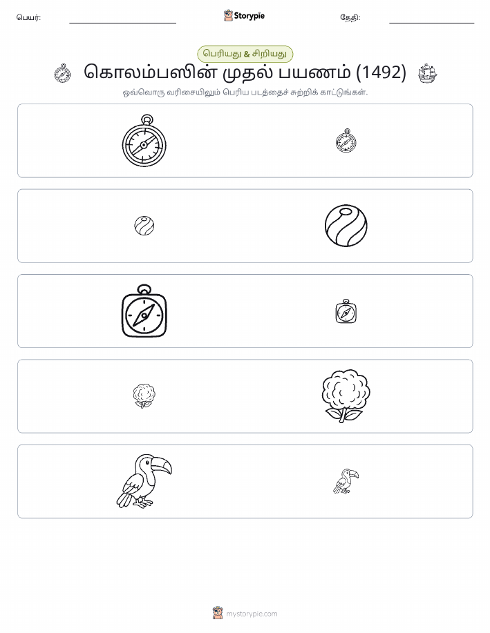 வகைப்படுத்தல்