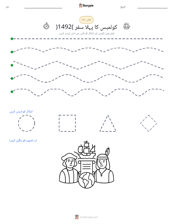نقشہ بنانا