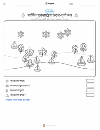 উত্তর-পূর্ব (মার্কিন যুক্তরাষ্ট্র) মুদ্রণযোগ্য কাজের পৃষ্ঠার প্রিভিউ