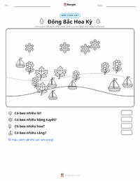 Xem trước tài liệu in sẵn Đông Bắc (Hoa Kỳ)