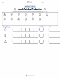 Aperçu de la feuille de travail imprimable Nord-Est (États-Unis)