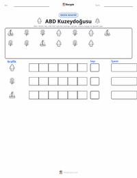 Kuzeydoğu (ABD) yazdırılabilir çalışma sayfası önizlemesi