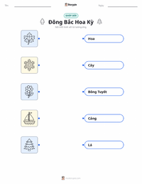 Tài liệu in sẵn Đông Bắc (Hoa Kỳ) cho trẻ em