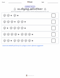 வடகிழக்கு (அமெரிக்கா) அச்சிடக்கூடிய வேலைப்பதிவின் முன்னோட்டம்