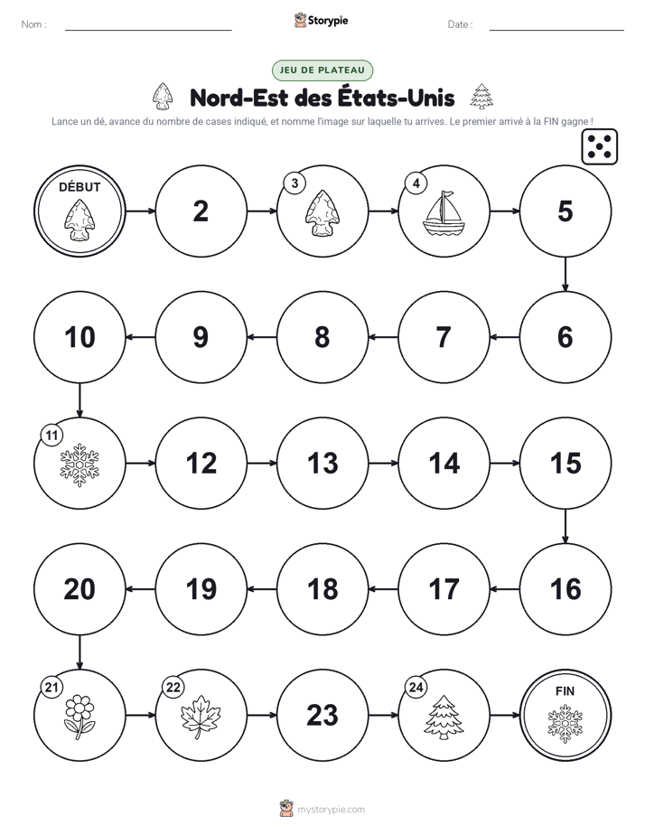 Jeu de Rouler & Avancer