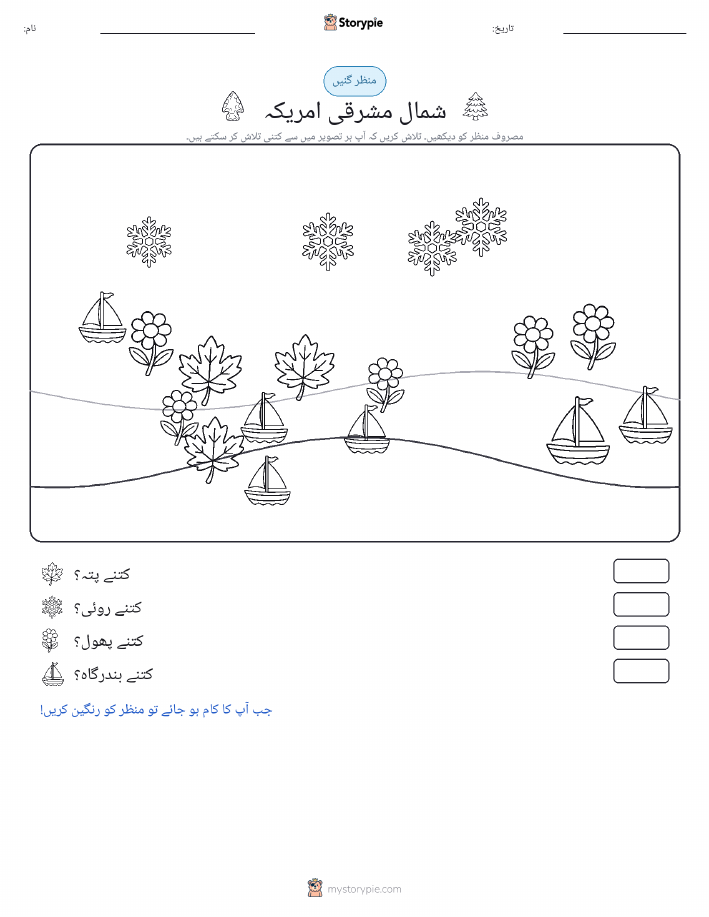 گنتی کا منظر