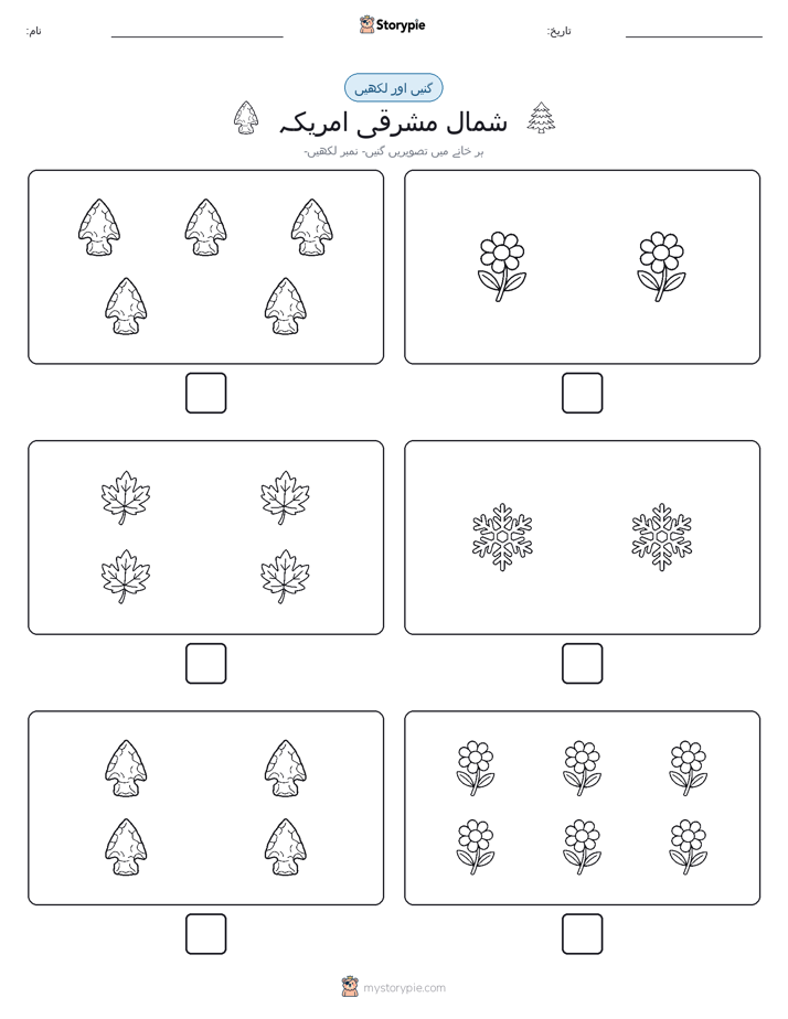 گنیں اور لکھیں
