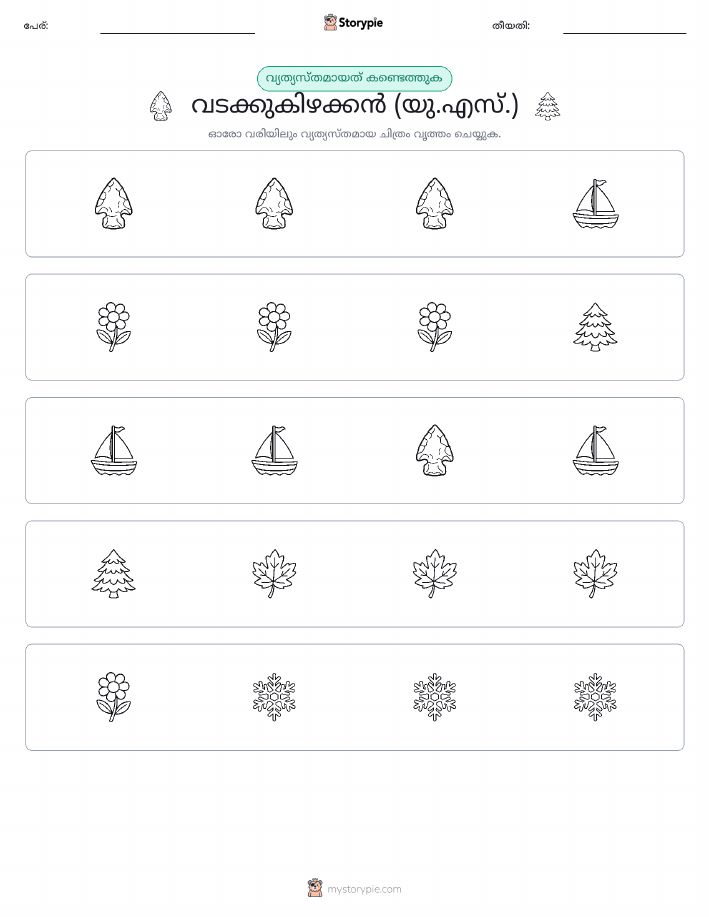 ഒന്നിനെ പുറത്താക്കുക