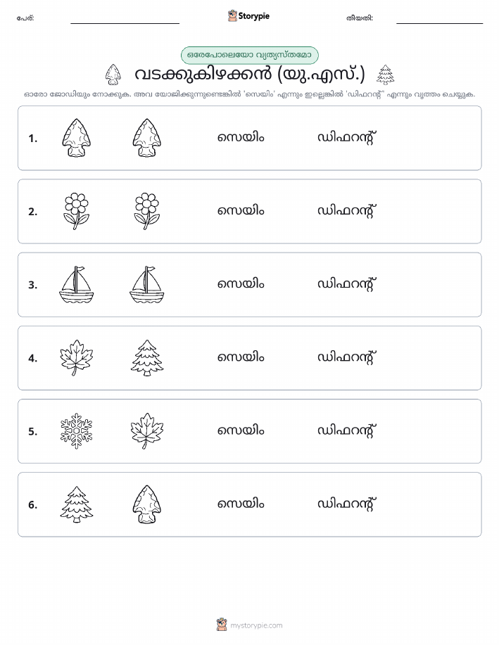 ഒന്നോ വ്യത്യാസമോ