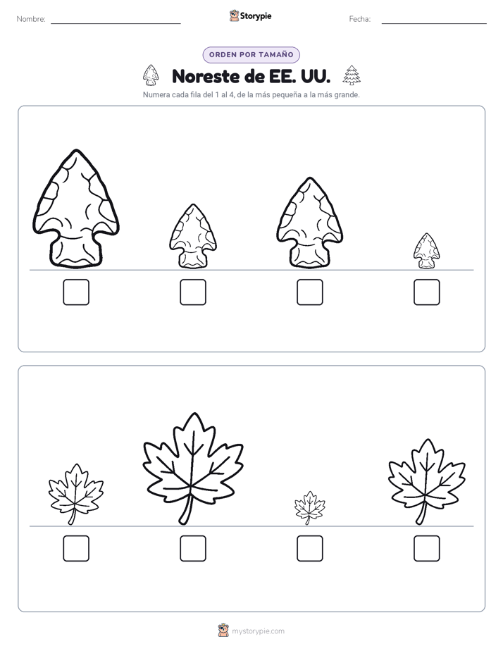 Orden de Tamaños
