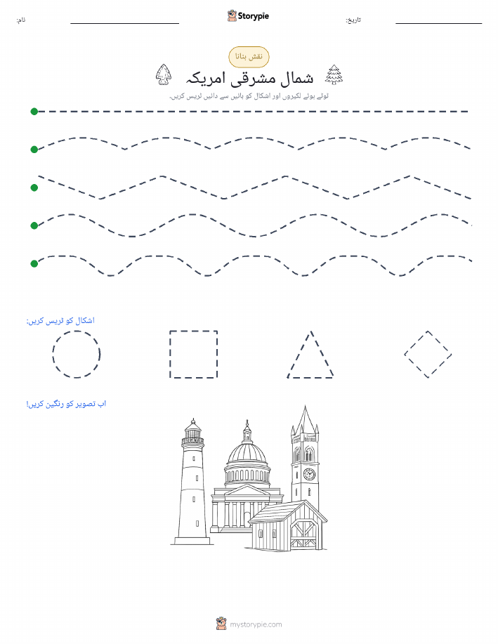 نقشہ بنانا