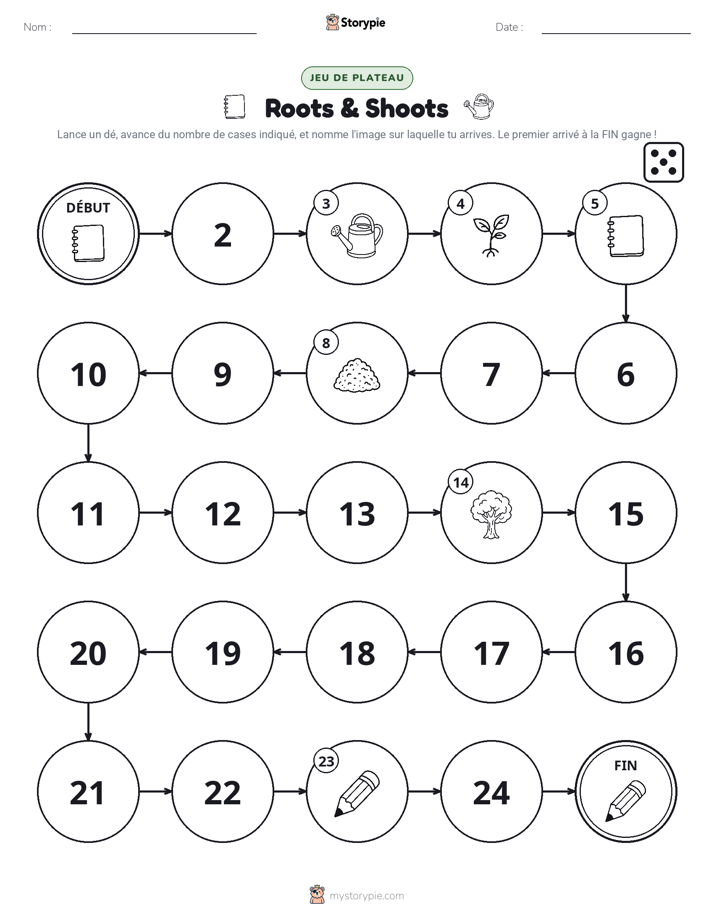 Jeu de Rouler & Avancer