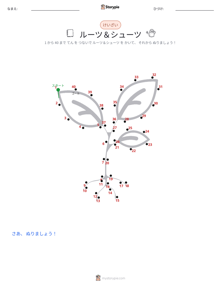 点つなぎ