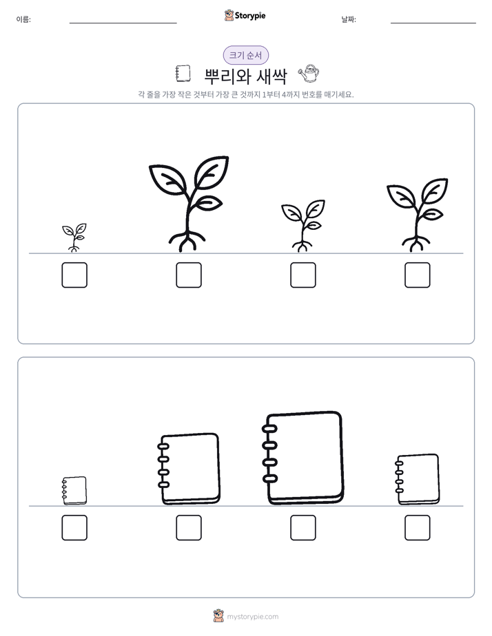 크기 순서