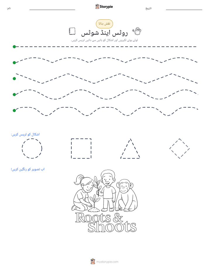 نقشہ بنانا