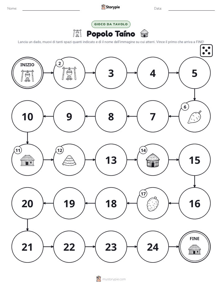 Gioco di Ruolo & Movimento