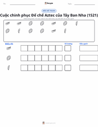 Xem trước tài liệu in sẵn Cuộc chinh phạt của Tây Ban Nha đối với Đế chế Aztec