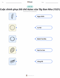 Tài liệu in sẵn Cuộc chinh phạt của Tây Ban Nha đối với Đế chế Aztec cho trẻ em
