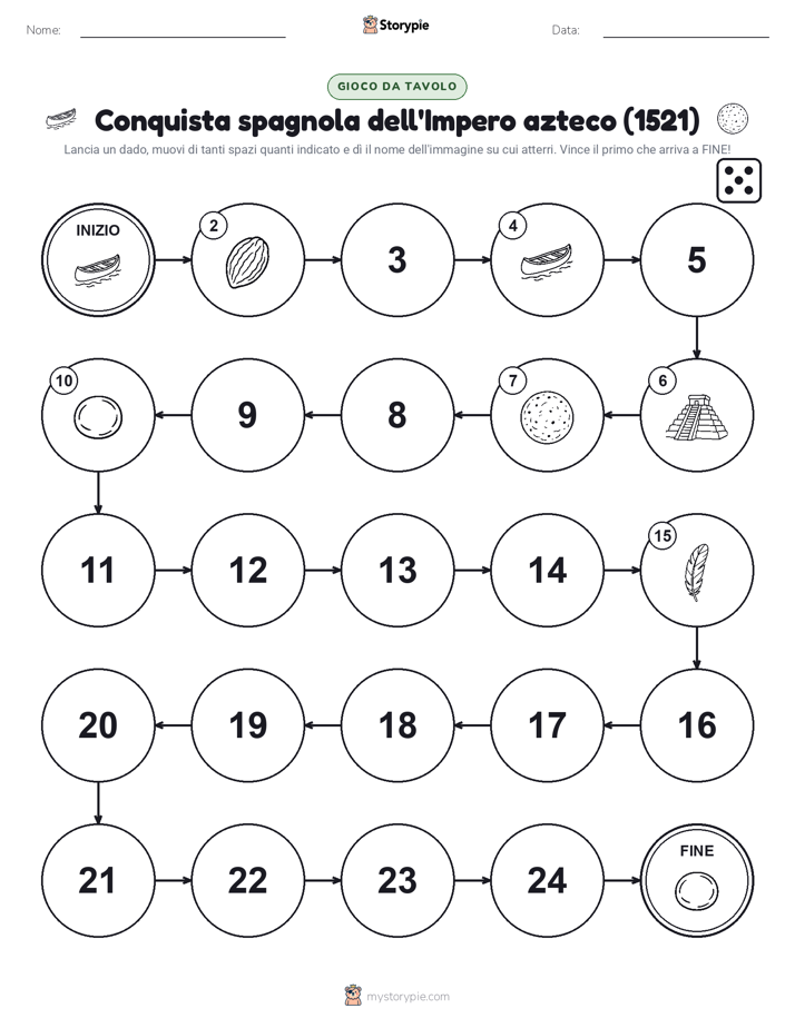 Gioco di Ruolo & Movimento