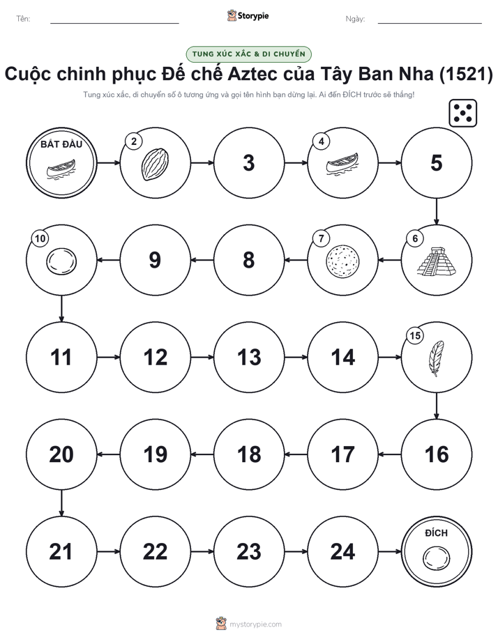 Trò Chơi Cuộn & Di Chuyển