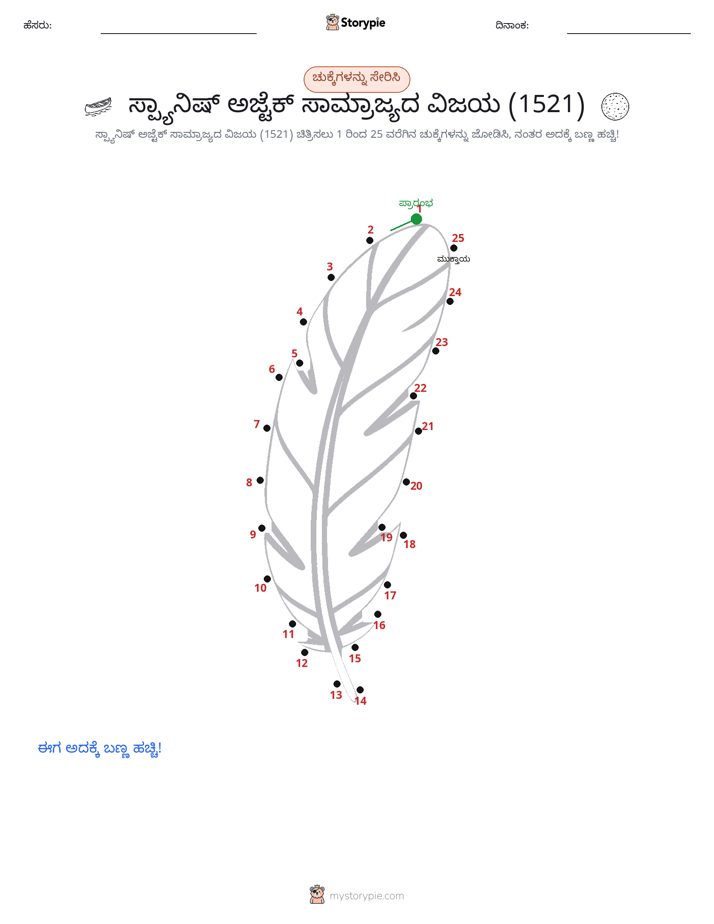 ಬಿಂದುಗಳಿಂದ ಬಿಂದು