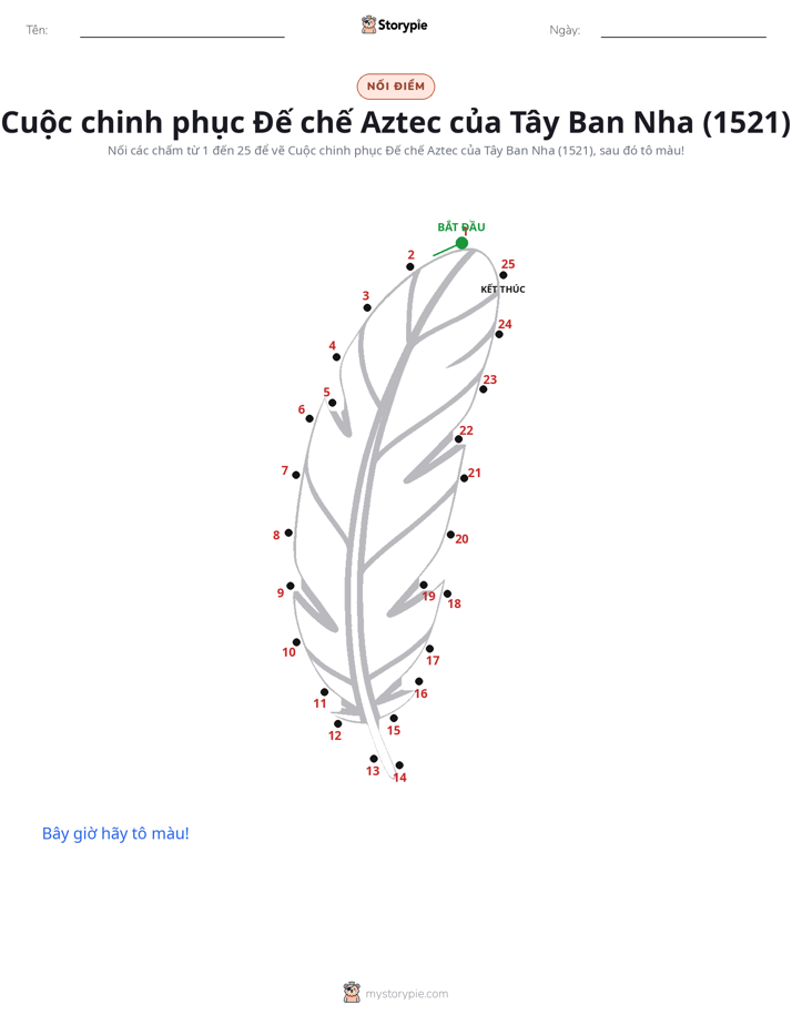 Nối Điểm