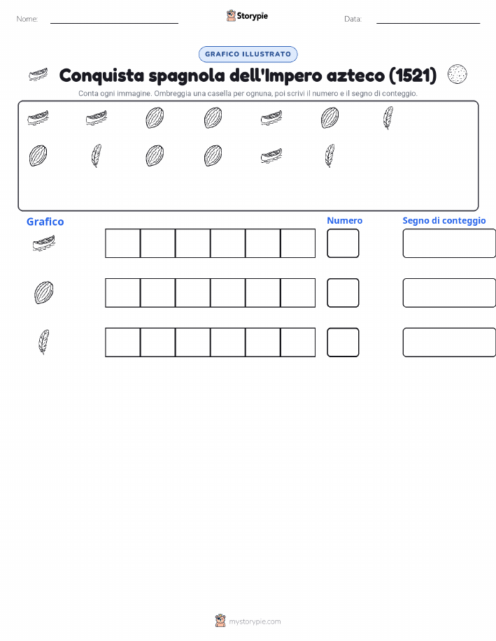 Conta & Grafica