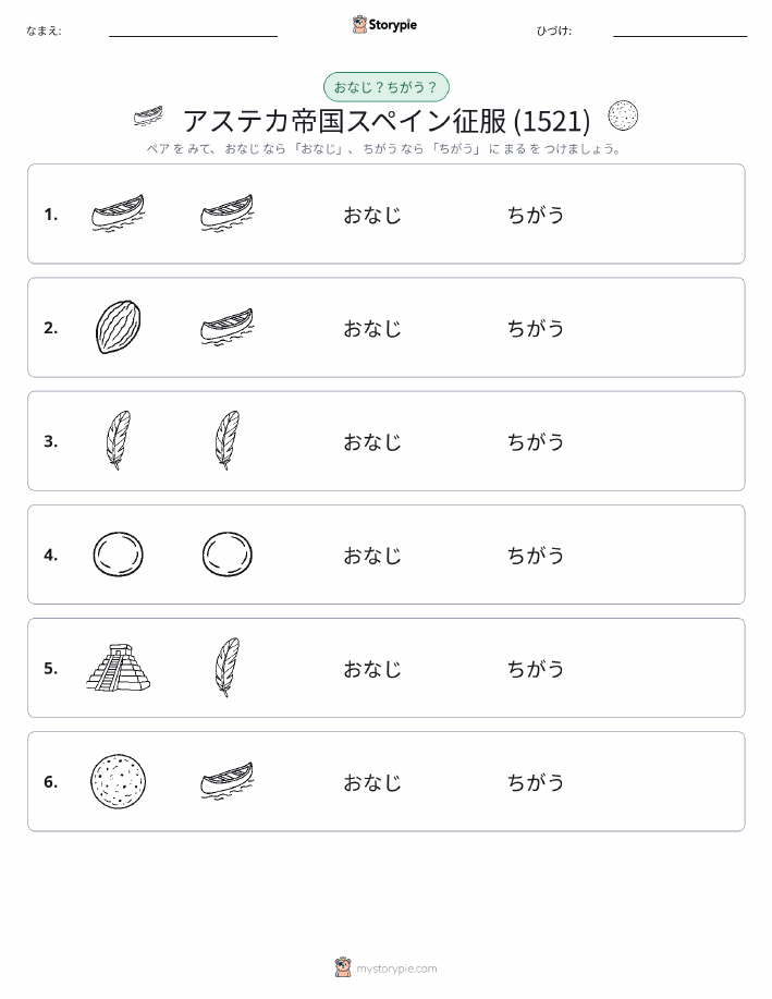 同じか違うか