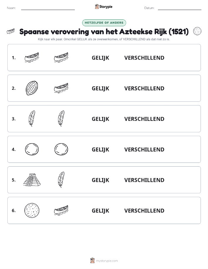 Zelfde of Verschillend